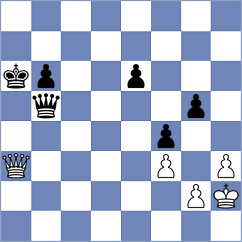 Gatterer - Da Silva (chess.com INT, 2023)