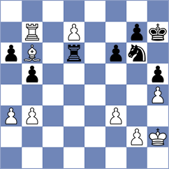 Lobanov - Kundianok (St Petersburg RUS, 2024)