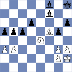 Drnovsek - Malek (chess.com INT, 2024)