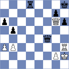 Buergy - Maurer (Pizol, 1998)