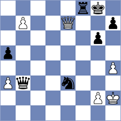 Obolentseva - Farhat Willemstein (Chess.com INT, 2021)