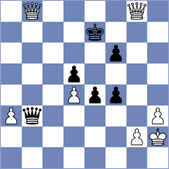 Bilan - Gonzalez Zharikov (chess.com INT, 2024)