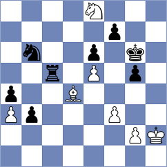Semenenko - Dong Bao Nghia (chess.com INT, 2025)