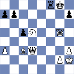 Milanovic - Kos (Bela Crkva, 1989)