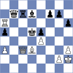 Aakanksha - Bogdanov (Munich GER, 2025)