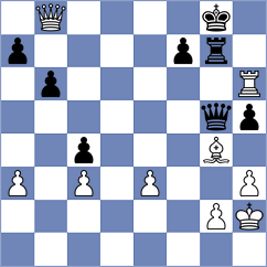 Jean Louis - Shandrygin (chess.com INT, 2022)