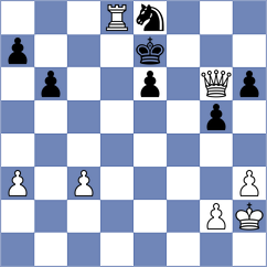 Vedder - Mateus (chess.com INT, 2025)
