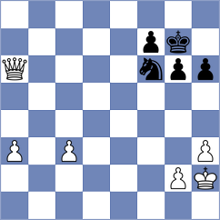 Guseinov - Muminova (Europe Echecs INT, 2020)