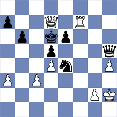 Bacrot - Tharushi (chess.com INT, 2025)