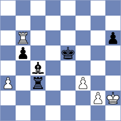Vedder - Gong Qianyun (chess.com INT, 2025)
