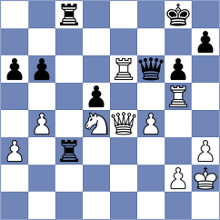 Ruiz Abad - Martinez Reyes (Vitoria-Gasteiz ESP, 2025)