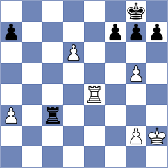 Malykin - Ishchenko (Kiev, 2000)
