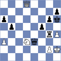 Popov - Shkuratov (Moscow RUS, 2024)
