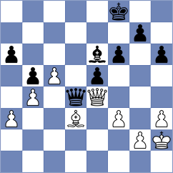 Bendayan Claros - Schrik (Chess.com INT, 2021)