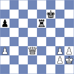 Perez Gormaz - Lavrik (Chess.com INT, 2021)