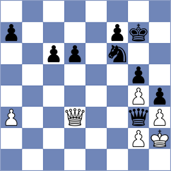 Lemjed - Levitan (Lichess.org INT, 2021)