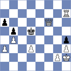 Sanchez - Al Tarbosh (Chess.com INT, 2021)