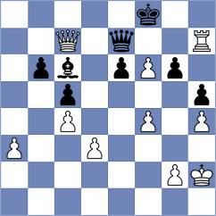 Meshkovs - Ahmad (chess.com INT, 2024)