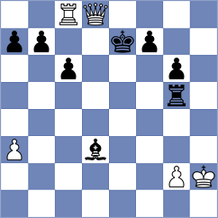 Mihailidis - Warsia (chess.com INT, 2024)