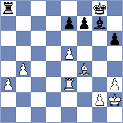 Lwanga - Feliz (chess.com INT, 2025)