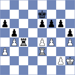 Kosanovic - Kukushkin (Novi Sad SRB, 2025)