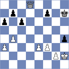 Akobian - McCoy (Chess.com INT, 2021)