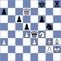 Terron Elena - Sharipov (chess.com INT, 2025)