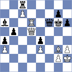 Hoffmann - Smirnova (Chess.com INT, 2020)