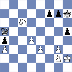Marcinczyk - Rosen (Chess.com INT, 2020)