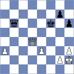 Alekseenko - Bodnar (Chess.com INT, 2021)