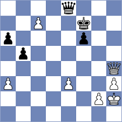 Bukreev - Krzywda (chess.com INT, 2025)