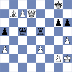 Atakishiyev - Nader (Chess.com INT, 2020)