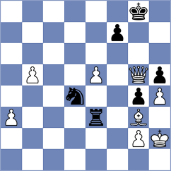 Kuzubov - Voicu (chess.com INT, 2024)