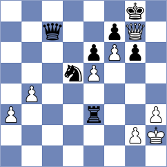 Shymanskyi - Tilahun (chess.com INT, 2025)