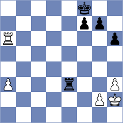 Bikuzhin - Veljanoski (chess.com INT, 2023)