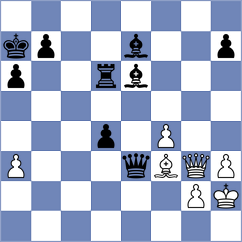 Duda - Matlakov (chess.com INT, 2023)