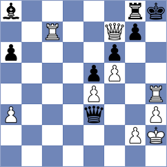 Del Arco Prieto - Ferrete Rueda (Lichess.org INT, 2020)