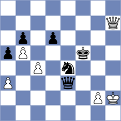 Fernandez - Alonso Rosell (chess.com INT, 2025)