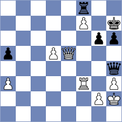 Meng - Hsu (Al Ain UAE, 2025)