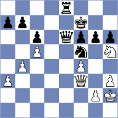 Mekhitarian - Tejedor Fuente (chess.com INT, 2025)
