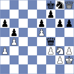 Gledura - Ruiz Castillo (Lichess.org INT, 2021)