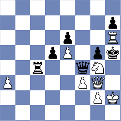 Gelman - Tifferet (chess.com INT, 2025)