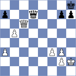 Saravana - Guliev (chess.com INT, 2022)