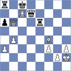 Manelyuk - Bashirli (chess.com INT, 2024)