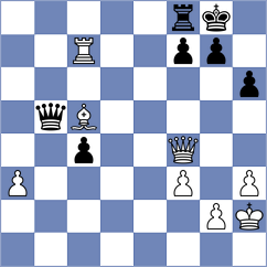 Romero Arzuaga - Matyukov (chess.com INT, 2023)