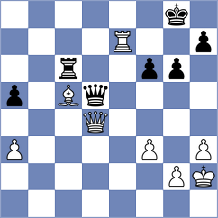 Isaev - Palacios Llera (FIDE.com, 2002)