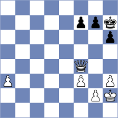 Sus - Erard (Chess.com INT, 2018)