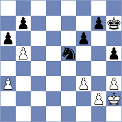 Musiienko - Leonenko (Lichess.org INT, 2021)