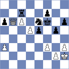 Hermida Rivero - Gil Lores (Asturias, 2000)
