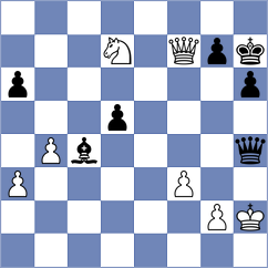 Riff - Anton Guijarro (chess.com INT, 2024)